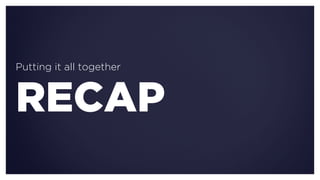 RECAP
PUTTING IT ALL TOGETHER
 