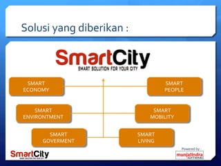 Powered	
 by	
 :	
 
Solusi	
 yang	
 diberikan	
 :	
 
SMART	
 	
 
ECONOMY	
 
SMART	
 
ENVIRONTMENT	
 
SMART	
 
GOVERMENT	
 
SMART	
 
MOBILITY	
 
SMART	
 	
 
LIVING	
 
SMART	
 
PEOPLE	
 
 