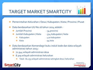 Powered	
 by	
 :	
 
TARGET	
 MARKET	
 SMARTCITY	
 
Ê  Pemerintahan	
 Kelurahan	
 /	
 Desa	
 /	
 Kabupaten	
 /	
 Kota	
 /	
 Provinsi	
 /	
 Pusat	
 
Ê  Data	
 berdasarkan	
 UU	
 No	
 16	
 tahun	
 2014	
 adalah	
 :	
 
Ê  Jumlah	
 Provinsi	
  	
  	
 :	
 34	
 provinsi	
 
Ê  Jumlah	
 Kabupaten	
 /	
 Kota	
  	
 :	
 514	
 kabupaten	
 /	
 kota	
 
Ê  Kabupaten 	
  	
 :	
 420	
 kabupaten	
 
Ê  Kota 	
  	
  	
 :	
 94	
 kota	
 	
 
Ê  Data	
 berdasarkan	
 Kemendagri	
 buku	
 induk	
 kode	
 dan	
 data	
 wilayah	
 
administrasi	
 tahun	
 2013	
 :	
 
Ê  72.944	
 wilayah	
 administrasi	
 desa	
 
Ê  8.309	
 wilayah	
 administrasi	
 kelurahan	
 
Ê  Total	
 :	
 81.253	
 wilayah	
 administrasi	
 setingkat	
 desa	
 /	
 kelurahan	
 
 