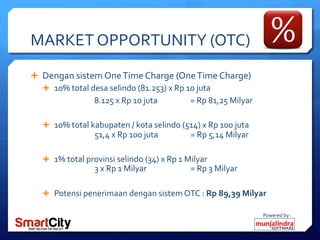 Powered	
 by	
 :	
 
MARKET	
 OPPORTUNITY	
 (OTC)	
 
Ê  Dengan	
 sistem	
 One	
 Time	
 Charge	
 (One	
 Time	
 Charge)	
 
Ê  10%	
 total	
 desa	
 selindo	
 (81.253)	
 x	
 Rp	
 10	
 juta	
 
	
  	
 8.125	
 x	
 Rp	
 10	
 juta	
  	
 =	
 Rp	
 81,25	
 Milyar	
 
	
 
Ê  10%	
 total	
 kabupaten	
 /	
 kota	
 selindo	
 (514)	
 x	
 Rp	
 100	
 juta	
 	
 
	
  	
 51,4	
 x	
 Rp	
 100	
 juta	
 	
 	
  	
 =	
 Rp	
 5,14	
 Milyar	
 
Ê  1%	
 total	
 provinsi	
 selindo	
 (34)	
 x	
 Rp	
 1	
 Milyar	
 	
 
	
  	
 3	
 x	
 Rp	
 1	
 Milyar 	
  	
 =	
 Rp	
 3	
 Milyar	
 
Ê  Potensi	
 penerimaan	
 dengan	
 sistem	
 OTC	
 :	
 Rp	
 89,39	
 Milyar	
 
 