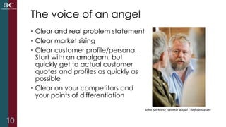 The voice of an angel
• Clear and real problem statement
• Clear market sizing
• Clear customer profile/persona.
Start wit...