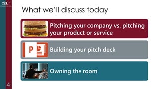 What we’ll discuss today
Pitching your company vs. pitching
your product or service
Building your pitch deck
Owning the ro...