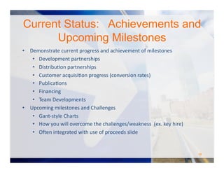 Current Status: Achievements and
Upcoming Milestones
•  Demonstrate	
  current	
  progress	
  and	
  achievement	
  of	
  milestones	
  
•  Development	
  partnerships	
  
•  DistribuOon	
  partnerships	
  
•  Customer	
  acquisiOon	
  progress	
  (conversion	
  rates)	
  
•  PublicaOons	
  
•  Financing	
  
•  Team	
  Developments	
  
•  Upcoming	
  milestones	
  and	
  Challenges	
  	
  
•  Gant-­‐style	
  Charts	
  
•  How	
  you	
  will	
  overcome	
  the	
  challenges/weakness	
  	
  (ex.	
  key	
  hire)	
  
•  OJen	
  integrated	
  with	
  use	
  of	
  proceeds	
  slide	
  
18	
  
 