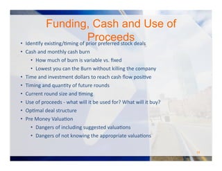 •  IdenOfy	
  exisOng/Oming	
  of	
  prior	
  preferred	
  stock	
  deals	
  
•  Cash	
  and	
  monthly	
  cash	
  burn	
  
•  How	
  much	
  of	
  burn	
  is	
  variable	
  vs.	
  ﬁxed	
  	
  
•  Lowest	
  you	
  can	
  the	
  Burn	
  without	
  killing	
  the	
  company	
  
•  Time	
  and	
  investment	
  dollars	
  to	
  reach	
  cash	
  ﬂow	
  posiOve	
  
•  Timing	
  and	
  quanOty	
  of	
  future	
  rounds	
  
•  Current	
  round	
  size	
  and	
  Oming	
  
•  Use	
  of	
  proceeds	
  -­‐	
  what	
  will	
  it	
  be	
  used	
  for?	
  What	
  will	
  it	
  buy?	
  	
  
•  OpOmal	
  deal	
  structure	
  
•  Pre	
  Money	
  ValuaOon	
  
•  Dangers	
  of	
  including	
  suggested	
  valuaOons	
  
•  Dangers	
  of	
  not	
  knowing	
  the	
  appropriate	
  valuaOons	
  
Funding, Cash and Use of
Proceeds
19	
  
 