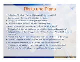 •  Technology	
  	
  /	
  Product	
  –	
  Will	
  the	
  soluOon	
  work?	
  	
  Can	
  you	
  build	
  it?	
  	
  
•  Business	
  Model	
  –	
  Can	
  you	
  sell	
  the	
  soluOon	
  at	
  margin?	
  
•  Supply	
  –	
  Can	
  you	
  acquire	
  and	
  manage	
  criOcal	
  vendors	
  
•  Customer	
  AdopOon	
  Risk	
  –	
  Will	
  the	
  Dogs	
  eat	
  the	
  Dog	
  Food?	
  
•  Market	
  Dynamics	
  –	
  Do	
  customers	
  have	
  cash	
  and	
  the	
  will	
  to	
  spend?	
  
•  DistribuOon	
  Risk	
  -­‐	
  Can	
  you	
  acquire	
  and	
  run	
  criOcal	
  distribuOon	
  and	
  sales	
  points?	
  
•  CompeOOon	
  Risk	
  –	
  Is	
  there	
  an	
  opportunity	
  in	
  the	
  marketplace?	
  Will	
  an	
  800lb	
  gorilla	
  eat	
  
your	
  lunch?	
  
•  Financial	
  risks	
  –Will	
  you	
  have	
  suﬃcient	
  or	
  available	
  capital	
  now	
  and	
  in	
  the	
  future?	
  	
  
•  Legal	
  risks	
  –Freedom	
  to	
  operate	
  ?	
  Do	
  you	
  have	
  the	
  ability	
  to	
  defend	
  your	
  IP?	
  
•  Regulatory	
  risks	
  –	
  Are	
  there	
  barriers	
  beyond	
  your	
  ability	
  to	
  inﬂuence?	
  	
  
•  Team	
  risks	
  –	
  Is	
  our	
  product	
  or	
  customer	
  knowledge	
  distributed	
  and	
  accessible?	
  	
  
•  Exit	
  Risk	
  –	
  Are	
  there	
  willing	
  buyers	
  (or	
  a	
  public	
  market)	
  for	
  your	
  company?	
  
Risks and Plans
20	
  
 