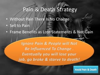 Pain & Death Strategy
• Without Pain There Is No Change
• Sell to Pain
• Frame Benefits as Loss Statements & Not Gain
 
