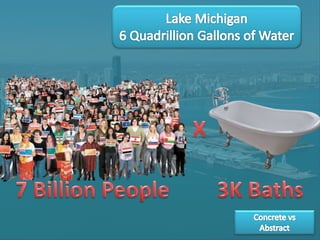 Concrete vs
Abstract Strategy
 