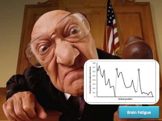 Brain Fatigue Strategy
• Give Your Most Important Point 1st & 2nd
Most Important Last
• Break Your Presentation Up Into Little Mini
Presentations
• Use Pattern Interrupts
• Meal Time Scheduling
 