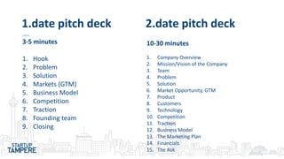 1.date pitch deck 2.date pitch deck
3-5 minutes
1. Hook
2. Problem
3. Solution
4. Markets (GTM)
5. Business Model
6. Competition
7. Traction
8. Founding team
9. Closing
10-30 minutes
1. Company Overview
2. Mission/Vision of the Company
3. Team
4. Problem
5. Solution
6. Market Opportunity, GTM
7. Product
8. Customers
9. Technology
10. Competition
11. Traction
12. Business Model
13. The Marketing Plan
14. Financials
15. The Ask
 