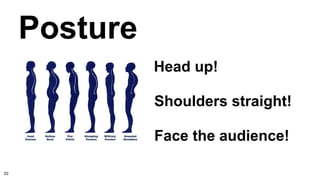 Posture
Head up!
Shoulders straight!
Face the audience!
22
 