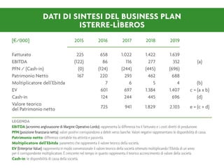 Pitch isterre bis (1)