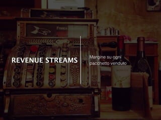 Margine su ogni
pacchetto vendutoREVENUE STREAMS
 