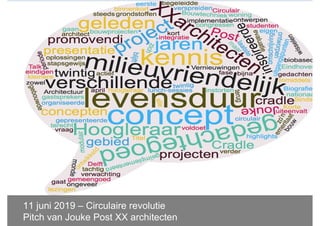 11 juni 2019 – Circulaire revolutie
Pitch van Jouke Post XX architecten
 