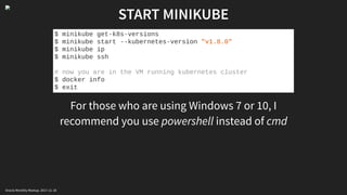 START MINIKUBE
For those who are using Windows 7 or 10, I
recommend you use powershell instead of cmd
$ minikube get-k8s-versions
$ minikube start --kubernetes-version "v1.8.0"
$ minikube ip
$ minikube ssh
# now you are in the VM running kubernetes cluster
$ docker info
$ exit
Oracle Monthly Meetup. 2017-11-18
 