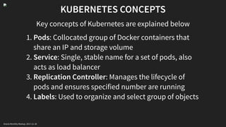 KUBERNETES CONCEPTS
Key concepts of Kubernetes are explained below
1. Pods: Collocated group of Docker containers that
share an IP and storage volume
2. Service: Single, stable name for a set of pods, also
acts as load balancer
3. Replication Controller: Manages the lifecycle of
pods and ensures specified number are running
4. Labels: Used to organize and select group of objects
Oracle Monthly Meetup. 2017-11-18
 