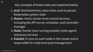 Key concepts of Kubernetes are explained below
1. etcd: Distributed key-value store used to persist
Kubernetes system state
2. Master: Hosts cluster-level control services,
including the API server, scheduler, and controller
manager
3. Node: Docker host running kubelet (node agent)
and proxy services
4. Kubelet: It runs on each node in the cluster and is
responsible for node level pod management.
Oracle Monthly Meetup. 2017-11-18
 