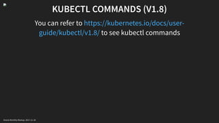 KUBECTL COMMANDS (V1.8)
You can refer to
to see kubectl commands
https://kubernetes.io/docs/user-
guide/kubectl/v1.8/
Oracle Monthly Meetup. 2017-11-18
 