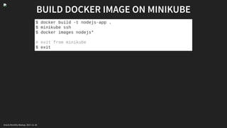 BUILD DOCKER IMAGE ON MINIKUBE
$ docker build -t nodejs-app .
$ minikube ssh
$ docker images nodejs*
# exit from minikube
$ exit
Oracle Monthly Meetup. 2017-11-18
 