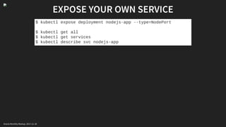 EXPOSE YOUR OWN SERVICE
$ kubectl expose deployment nodejs-app --type=NodePort
$ kubectl get all
$ kubectl get services
$ kubectl describe svc nodejs-app
Oracle Monthly Meetup. 2017-11-18
 