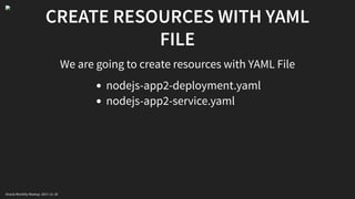 CREATE RESOURCES WITH YAML
FILE
We are going to create resources with YAML File
nodejs-app2-deployment.yaml
nodejs-app2-service.yaml
Oracle Monthly Meetup. 2017-11-18
 