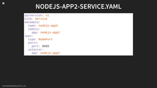 NODEJS-APP2-SERVICE.YAML
apiVersion: v1
kind: Service
metadata:
name: nodejs-app2
labels:
app: nodejs-app2
spec:
type: NodePort
ports:
- port: 8080
selector:
app: nodejs-app2
Oracle Monthly Meetup. 2017-11-18
 