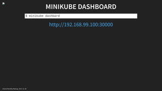 MINIKUBE DASHBOARD
$ minikube dashbard
http://192.168.99.100:30000
Oracle Monthly Meetup. 2017-11-18
 