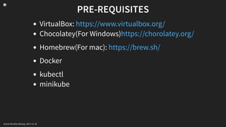 PRE-REQUISITES
VirtualBox:
Chocolatey(For Windows)
Homebrew(For mac):
Docker
kubectl
minikube
https://www.virtualbox.org/
https://chorolatey.org/
https://brew.sh/
Oracle Monthly Meetup. 2017-11-18
 