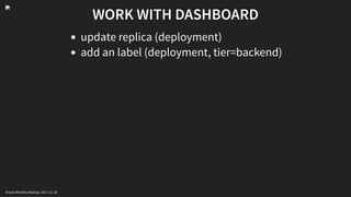 WORK WITH DASHBOARD
update replica (deployment)
add an label (deployment, tier=backend)
Oracle Monthly Meetup. 2017-11-18
 