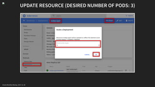 UPDATE RESOURCE (DESIRED NUMBER OF PODS: 3)
Oracle Monthly Meetup. 2017-11-18
 