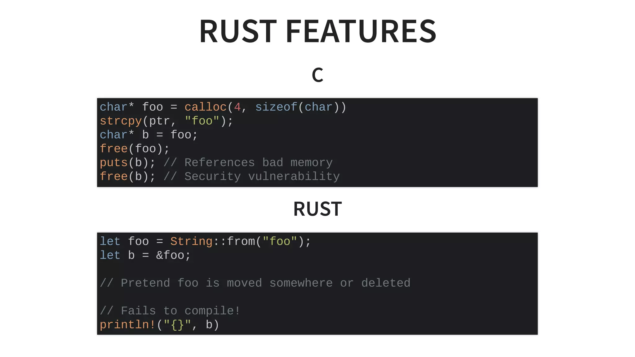 RUST FEATURES
C
RUST
char* foo = calloc(4, sizeof(char))
strcpy(ptr, "foo");
char* b = foo;
free(foo);
puts(b); // References bad memory
free(b); // Security vulnerability
let foo = String::from("foo");
let b = &foo;
// Pretend foo is moved somewhere or deleted
// Fails to compile!
println!("{}", b)
 
