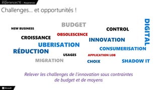 Solution de Gestion de Budget DSI & IT