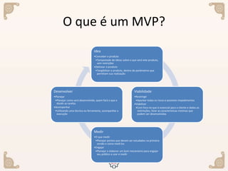 O que é um MVP?
Idea
•Conceber o produto
•Tempestade de ideias sobre o que será este produto,
sem restrições
•Delinear o produto
•Tangibilizar o produto, dentro de parâmetros que
permitam sua realização
Viabilidade
•Restringir
•Apontar todas os riscos e possíveis impedimentos
•Viabilizar
•Com foco no que é essencial para o cliente e dadas as
restrinções, listar as características mínimas que
podem ser desenvolvidas
Medir
•O que medir
•Planejar pontos que devem ser estudados na primeira
versão e como medí-los
•Engajar
•Planejar e elaborar um bom mecanísmo para engajar
seu público a usar e medir
Desenvolver
•Planejar
•Planejar como será desenvolvido, quem fará o que e
dividir as tarefas
•Acompanhar
•Utilizando uma técnica ou ferramenta, acompanhar a
execução
 