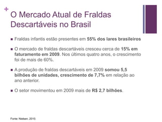 Porque a Netfraldas?A Netfraldas oferece um serviço diferenciado no mercado nacional que libera todo o tempo que seria gasto na compra periódica e frequente de fraldas da vida do casal para coisas mais interessantes, como curtir o seu bebê. Além disso, a Netfraldas oferece total flexibilidade de compra, permitindo a completa adequação para qualquer tipo de necessidade que uma família possa vir a ter.Com seu exclusivo sistema FraldasFácil a Netfraldas vai ainda mais além, facilitando a vida dos pais, ajustando o pedido de fraldas de acordo com a idade de seu bebê, oferecendo assim total comodidade e despreocupação.