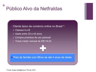 A Expectativa para o Mercado de Fraldas Descartáveis no BrasilFonte: Euromonitor, 2010.