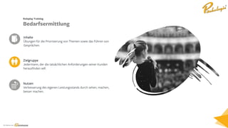 Ein Service von
Zielgruppe
Jedermann, der die tatsächlichen Anforderungen seiner Kunden
herausfinden will.
Inhalte
Übungen für die Priorisierung von Themen sowie das Führen von
Gesprächen.
Nutzen
Verbesserung des eigenen Leistungsstands durch sehen, machen,
besser machen.
Roleplay Training
Bedarfsermittlung
 