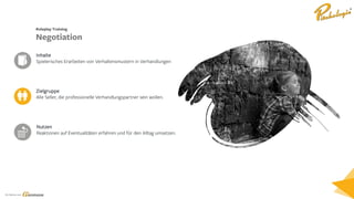 Ein Service von
Zielgruppe
Alle Seller, die professionelle Verhandlungspartner sein wollen.
Inhalte
Spielerisches Erarbeiten von Verhaltensmustern in Verhandlungen
Nutzen
Reaktionen auf Eventualitäten erfahren und für den Alltag umsetzen.
Roleplay Training
Negotiation
 