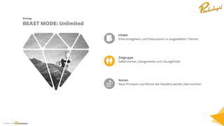 Ein Service von
Zielgruppe
Selbermacher, Dialogmeister und Lösungsfinder.
Inhalte
Erkenntnisgewinn und Diskussionen zu ausgewählten Themen.
Nutzen
Neue Prinzipien und Motive des Handelns werden übernommen.
Vortrag
BEAST MODE: Unlimited
 