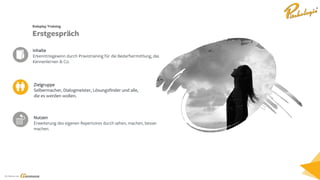 Ein Service von
Zielgruppe
Selbermacher, Dialogmeister, Lösungsfinder und alle,
die es werden wollen.
Inhalte
Erkenntnisgewinn durch Praxistraining für die Bedarfsermittlung, das
Kennenlernen & Co.
Nutzen
Erweiterung des eigenen Repertoires durch sehen, machen, besser
machen.
Roleplay Training
Erstgespräch
 