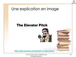 Pitch Or Elevator Pitch