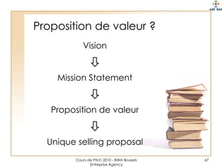 Pitch Or Elevator Pitch