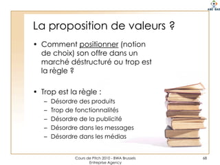 Pitch Or Elevator Pitch