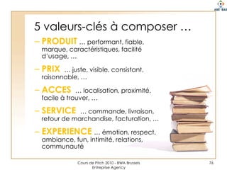 Pitch Or Elevator Pitch