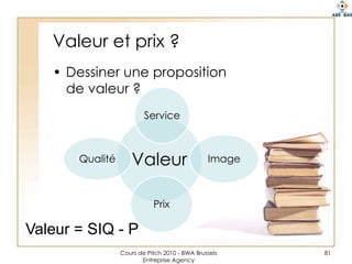 Pitch Or Elevator Pitch