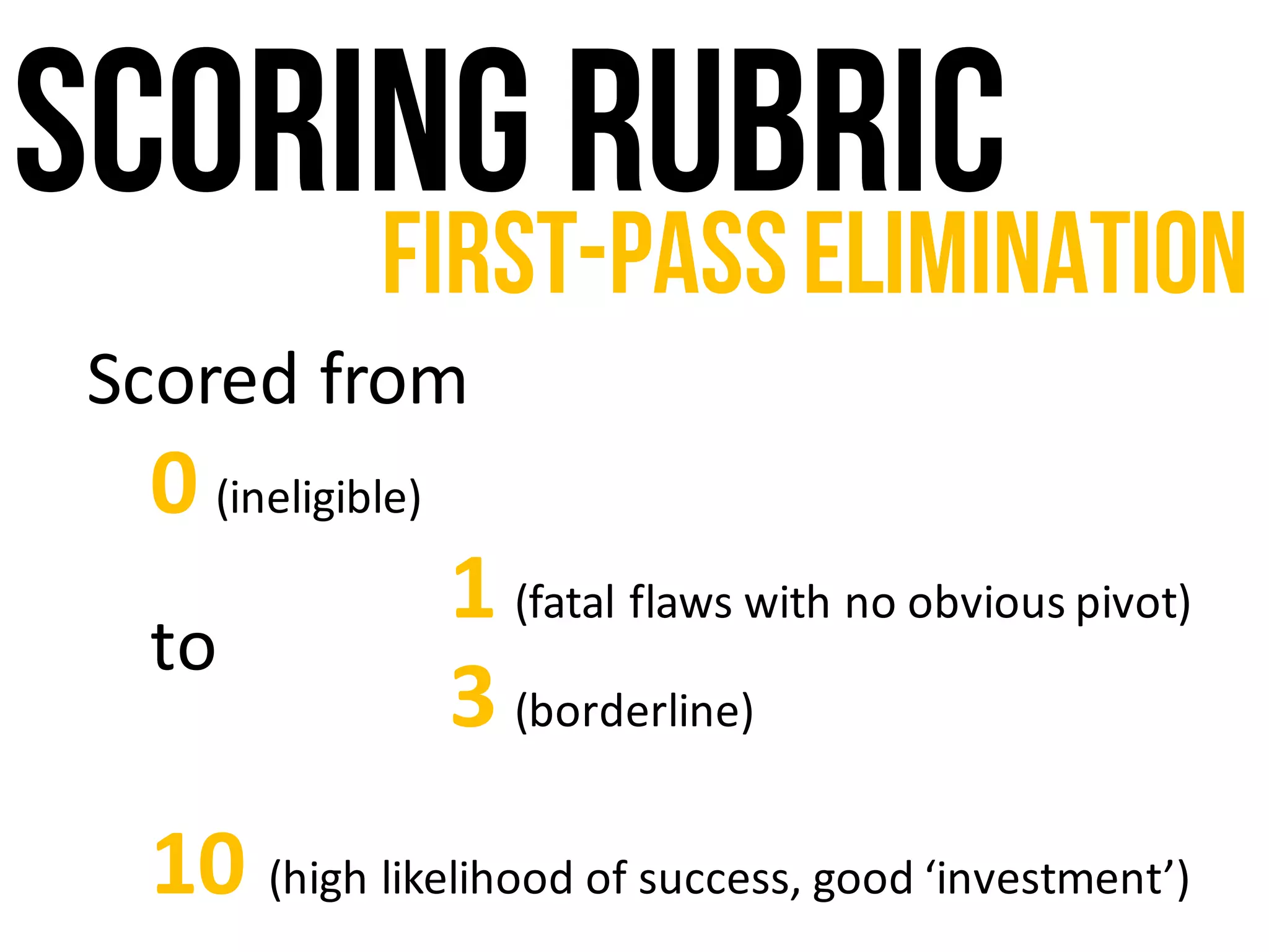 Scoring rubric
Scored	from	
0 (ineligible)	
to	
10	(high	likelihood	of	success,	good	‘investment’)
First-passelimination
1 (fatal	flaws	with	no	obvious	pivot)	
3 (borderline)	
 