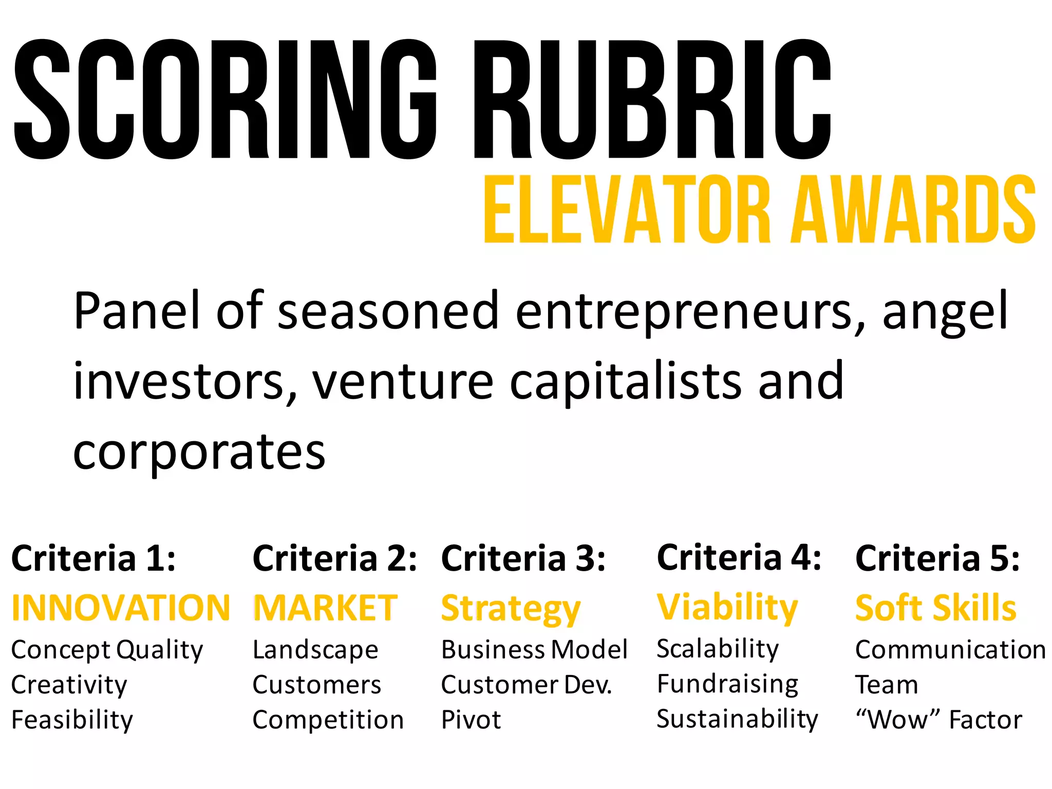 Scoring rubric
Panel	of	seasoned	entrepreneurs,	angel	
investors,	venture	capitalists	and	
corporates
ELEVATOR AWARDS
Criteria	1:	
INNOVATION
Concept	Quality
Creativity
Feasibility
Criteria	2:	
MARKET
Landscape
Customers
Competition
Criteria	3:	
Strategy
Business	Model
Customer	Dev.
Pivot
Criteria	4:	
Viability
Scalability
Fundraising
Sustainability
Criteria	5:	
Soft	Skills
Communication
Team
“Wow”	Factor
 