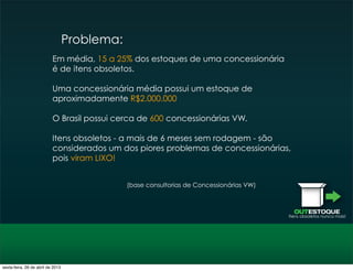 OUTESTOQUE
Itens obsoletos nunca mais!
Problema:
Em média, 15 a 25% dos estoques de uma concessionária
é de itens obsoletos.
Uma concessionária média possui um estoque de
aproximadamente R$2.000.000
O Brasil possui cerca de 600 concessionárias VW.
Itens obsoletos -­ a mais de 6 meses sem rodagem -­ são
considerados um dos piores problemas de concessionárias,
pois viram LIXO!
(base consultorias de Concessionárias VW)
sexta-feira, 26 de abril de 2013
 