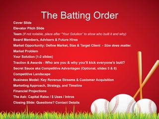 The Batting Order
Cover Slide
Elevator Pitch Slide
Team (If not notable, place after “Your Solution” to show who built it and why)
Board Members, Advisers & Future Hires
Market Opportunity: Define Market, Size & Target Client - Size does matter.
Market Problem
Your Solution (1-2 slides)
Traction & Awards - Who are you & why you’ll kick everyone’s butt?
Secret Sauce aka Competitive Advantages (Optional, slides 5 & 6)
Competitive Landscape
Business Model: Key Revenue Streams & Customer Acquisition
Marketing Approach, Strategy, and Timeline
Financial Projections
The Ask: Capital Raise / $ Uses / Intros
Closing Slide: Questions? Contact Details
 