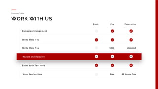 Write Here Text 1000 Unlimited
Enter Your Text Here
Features Table
WORK WITH US
Basic Pro Enterprise
Campaign Management
Write Here Text
Report and Research
Your Service Here Free All Service Free
 