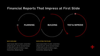 Financial Reports That Impress at First Slide
Lorem ipsum dolor sit amet, consectetur
adispiscing elit, sed do aiusmod tempor
incidid with growth et dolore magna.
Consectetur adispiscing elit.
Lorem ipsum dolor sit amet, consectetur
adispiscing elit, sed do aiusmod tempor
incidid with growth et dolore magna.
Consectetur adispiscing elit.
WHY EXPLORE EXECUTING THE PLAN
PLANNING BUILDING TEST & IMPROVE
 