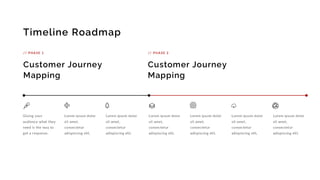 Timeline Roadmap
Giving your
audience what they
need is the way to
get a response.
// PHA SE 1
Lorem ipsum dolor
sit amet,
consectetur
adispiscing elit,
Lorem ipsum dolor
sit amet,
consectetur
adispiscing elit,
Lorem ipsum dolor
sit amet,
consectetur
adispiscing elit,
Lorem ipsum dolor
sit amet,
consectetur
adispiscing elit,
Lorem ipsum dolor
sit amet,
consectetur
adispiscing elit,
Lorem ipsum dolor
sit amet,
consectetur
adispiscing elit,
// PHA SE 2
Customer Journey
Mapping
Customer Journey
Mapping
 